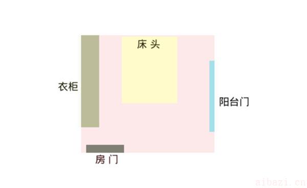 化解开门见横床的方法 进门见横床是吉是凶