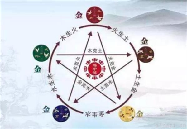 盘点喜用神为土的忌讳 喜用神为土的忌讳是什么