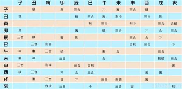 全面分析平地木命 平地木命怎么样