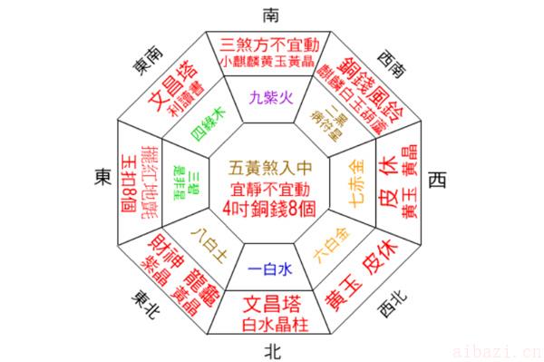 化解家庭吵架风水的四种方法 家庭吵架的风水该怎么化解