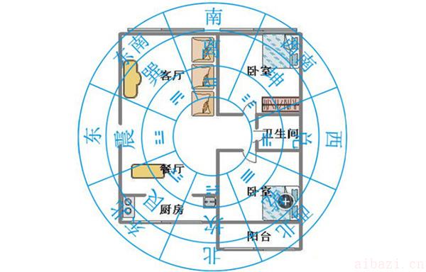 大门方位风水的知识 大门朝向哪边风水好