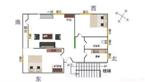 大门方位风水的知识 大门朝向哪边风水好