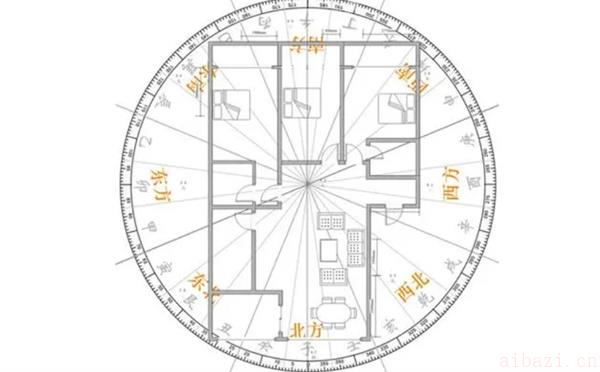 浅析判断房子风水的办法 怎样看房子风水好坏