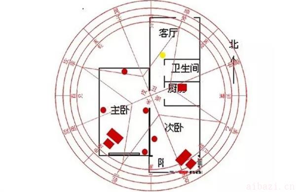 最全房屋缺角风水及其化解 房屋缺角风水有什么需注意