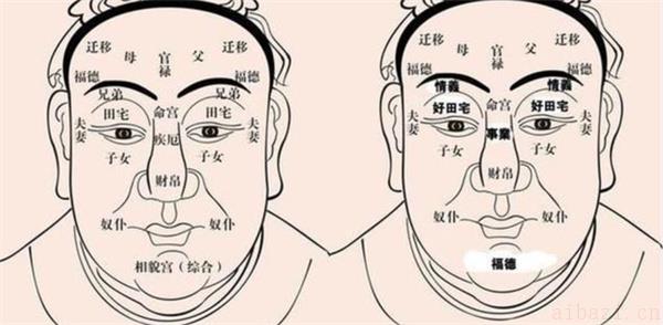 奴仆宫详解 奴仆宫在哪个位置