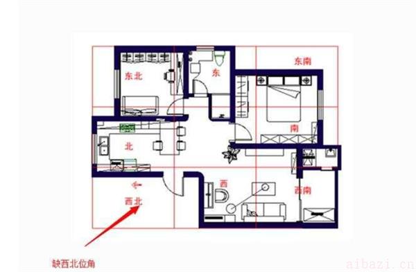 浅谈风水对家中男主人运势的影响 风水对家中男主人运势有何影响