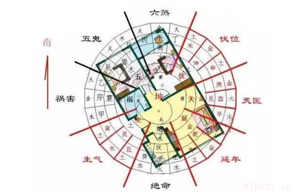 浅谈风水对家中男主人运势的影响 风水对家中男主人运势有何影响