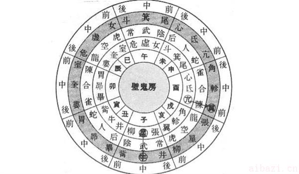 亥时的含义及传统文化解读 亥时出生的人阴气是否很重