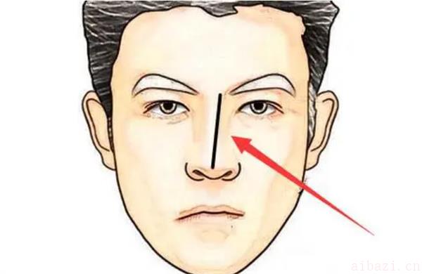 面相眉骨高的男人性格特点 眉骨高男面相有什么说法