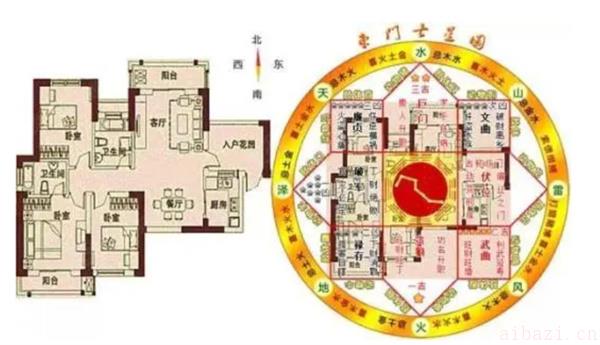 商品房防止坏风水的方法 商品房要怎么防止坏风水