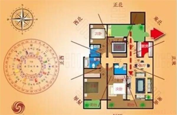 谈谈如何布置旺财风水 家中风水布局与财运有什么关系