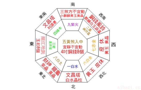 可以让自己顺风顺水的风水布局 怎样布局风水让自己顺风顺水