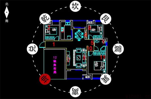 可以让自己顺风顺水的风水布局 怎样布局风水让自己顺风顺水