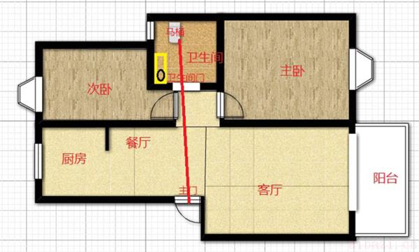 卫生间在西北角对男主人的影响 为什么说西北角做卫生间不利男主人