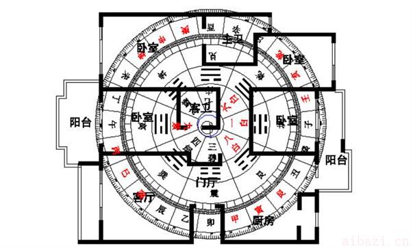 一些基本的客厅风水讲究概述 客厅风水有哪些讲究