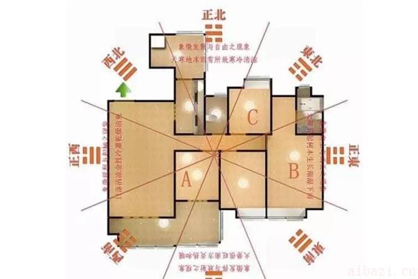 简述发财最猛的阳宅风水 聪明人选择搬离高层住宅的原因是什么