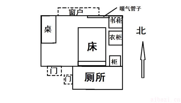 调整床位风水的方法 床位如何布局生活没烦恼