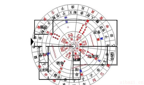 办公环境的风水布局原则 办公环境怎样布局能成就事业