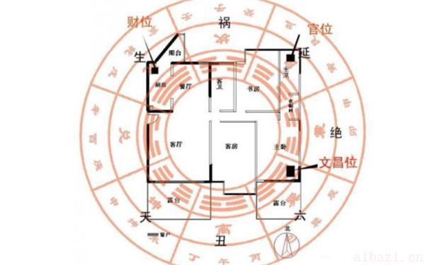 顺风顺水的住宅风水要素 什么样的住宅风水备受推崇